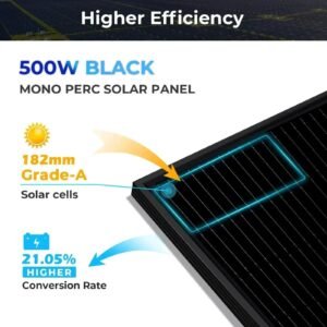 Sungold Power 500W MONO BLACK PERC SOLAR PANEL FULL PALLET (32 PANELS)