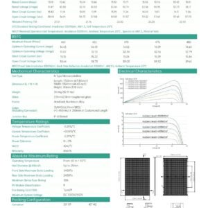 Phono Solar PS440M/FS30/BB 440Watt N-Type Monocrystalline Solar Panel - FEOC Compliant | 36 Panels