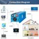 Sungold Power 6000W DC 48V Split Phase Pure Sine Wave Inverter With Charger
