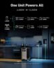 Anker SOLIX F3800 Smart Home Power Kit