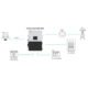 Fortress Power Envy True 12 | 12kW Whole Home Solar Storage Inverter