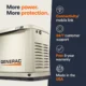Generac 7228 18kw Home Backup Generator W/ 200a Transfer Switch - Image 3