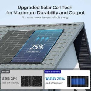 Renogy 320W N-Type Solar Panel