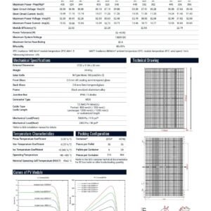 SEG Solar SEG-440-BTD-BG-T3 440Watt All Black Bifacial Solar Panel | Domestic Content FEOC Compliant | 36 Panels