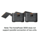 Jackery Solar Generator HomePower 3000